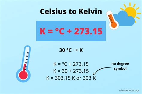 convert 35 celsius to kelvin.